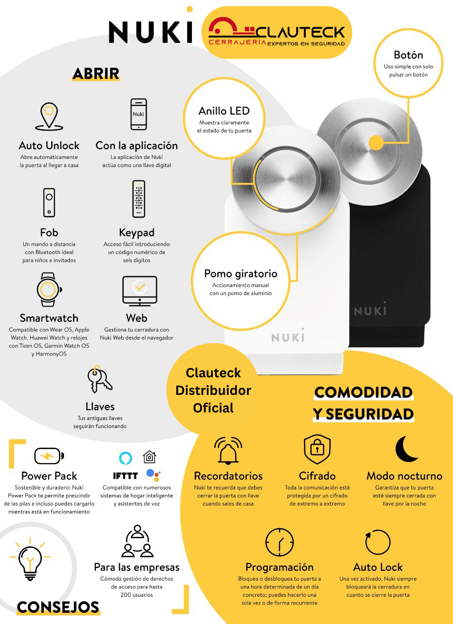 Cerraduras Inteligentes BARCELONA – Nuki Smart Lock 3.0, PRO y Módulo BRIDGE Barcelona